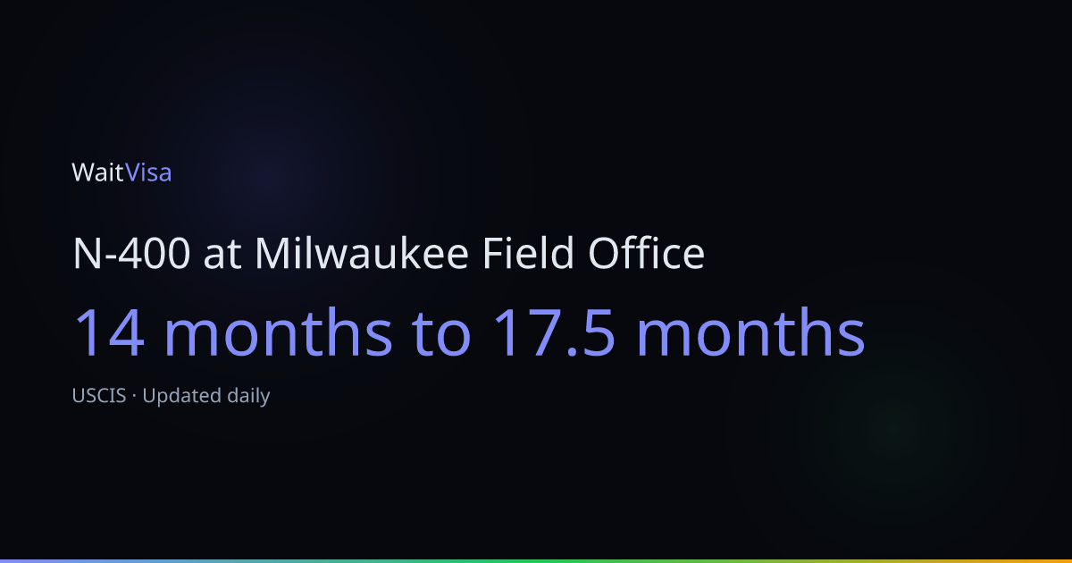 N-400 Processing Time — Milwaukee Field Office — WaitVisa